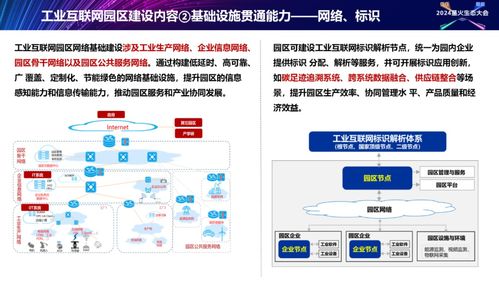 星火燎原，智賦園區——2024星火生態大會正式發布工業互聯網園區建設解決方案